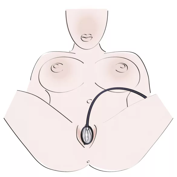 Bad Kitty - bomba de sucção vaginal - preta