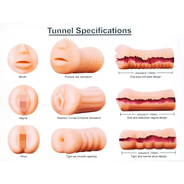 XXX To GO - masturbador masculino 3 em 1 - vagina, boca, ânus - kit
