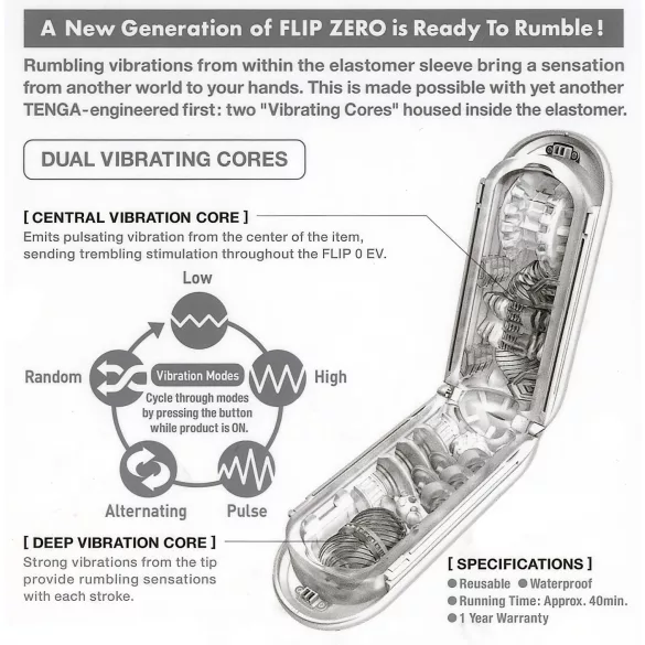 TENGA Flip Zero - masturbador masculino vibratório - branco