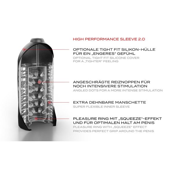 Suck-O-Mat 2.0 - super masturbador de rede