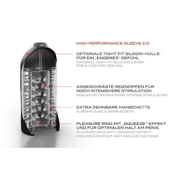 Suck-O-Mat 2.0 - super masturbador de rede