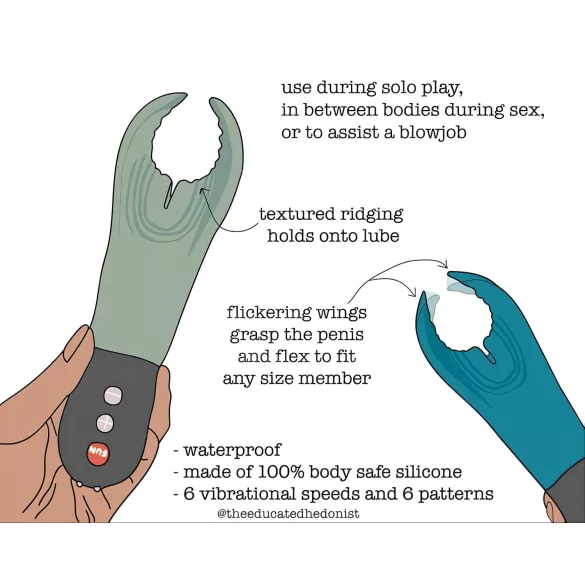 Fun Factory Manta - vibrador para glande (preto)