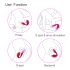 Cotoxo Cupid 2 - Vibrador para casais com controle remoto (vermelho)