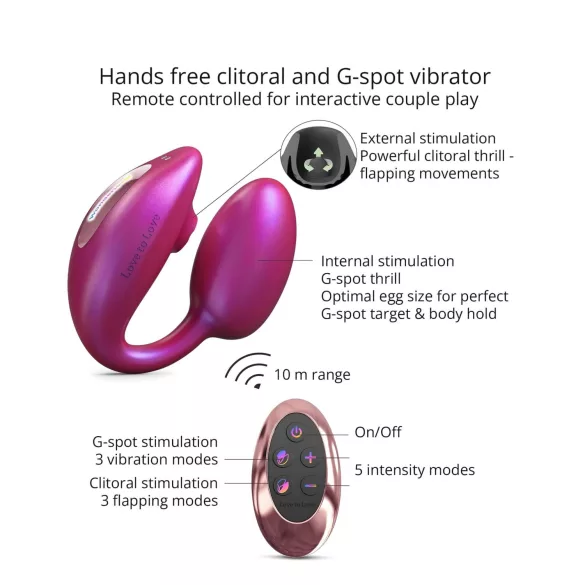 Wonderlover - vibrador ponto G e clitóris (rosa metálico)