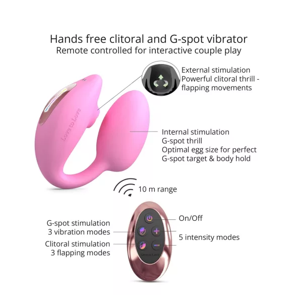 Love to Love Wonderlover - Vibrador ponto G e clitóris (rosa)