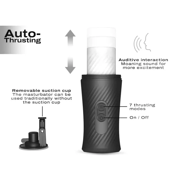 Dorcel Thrust Blow - masturbador automático recarregável - preto