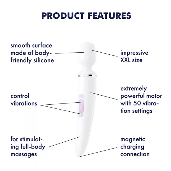 Satisfyer Wand-er Woman - massageador vibratório à prova d’água (branco)
