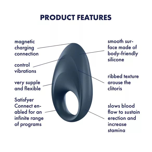 Satisfyer - anel peniano vibratório inteligente - silicone azul