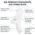 Satisfyer Bold Lover - recarregável, à prova d'água, vibrador de dedo (branco)