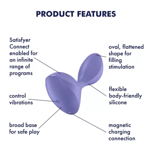 Satisfyer Sweet Seal - vibrador anal controlado por app (roxo)