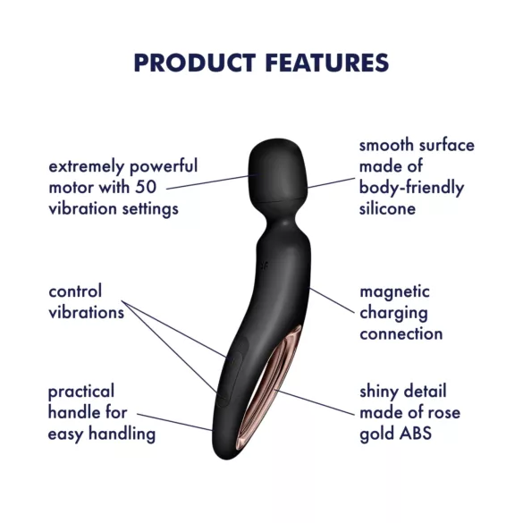 Satisfyer Wand-erland - massageador vibrador corporal recarregável - preto
