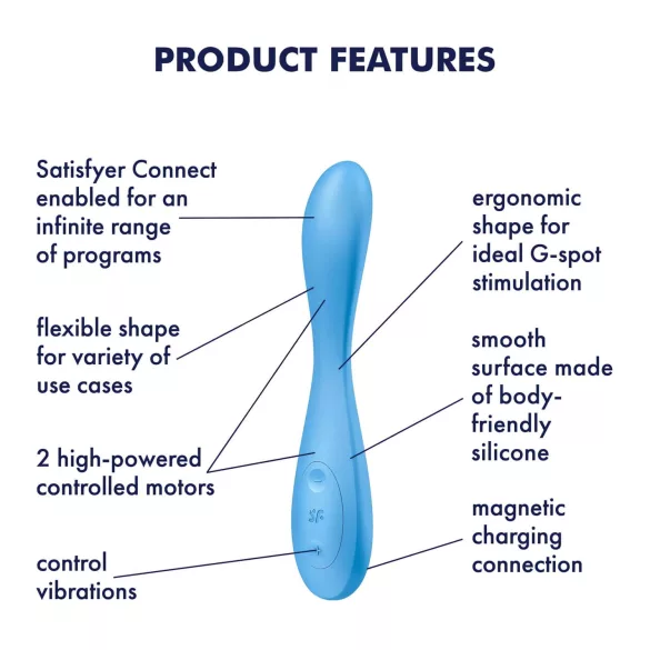 Satisfyer G-spot Flex 4 - Vibrador de ponto G controlado por app (turquesa)