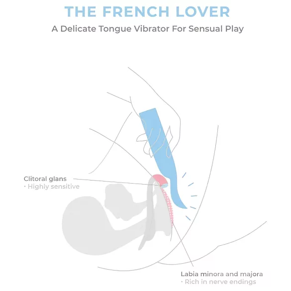 Smile Makers - Amante Francês Vibrador (azul)