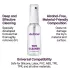 Desirel - spray de limpeza com efeito desinfetante (50 ml)