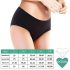 Adalet Ocean - Calcinhas menstruais (preto) - M