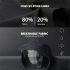 Adalet Ocean - Calcinhas menstruais (preto) - M