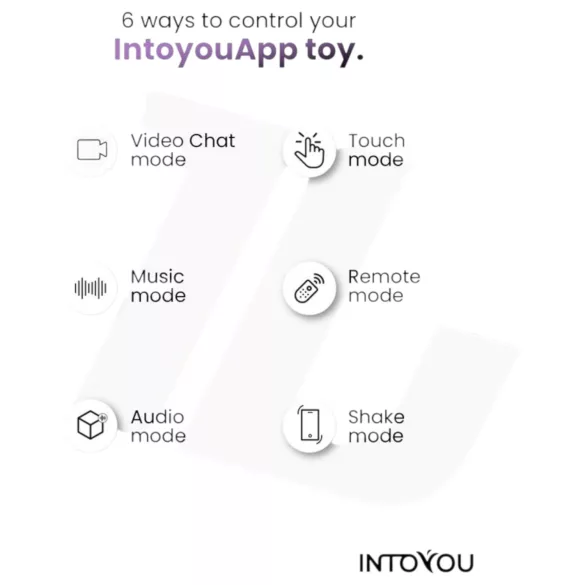 INTOYOU - Anel vibratório para pénis e testículos com controlo por app, para homens (azul)