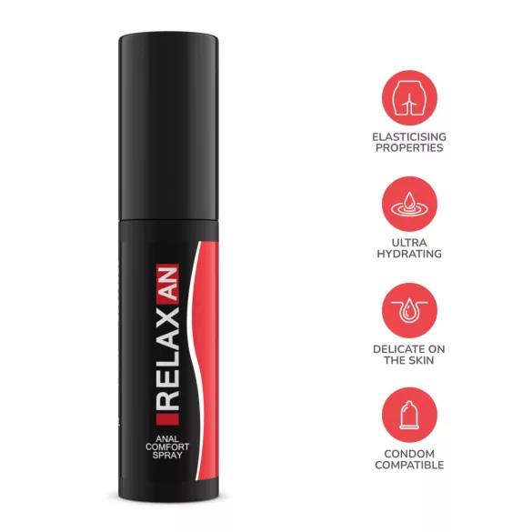 Intimateline RelaxAn - spray relaxante anal (20 ml)