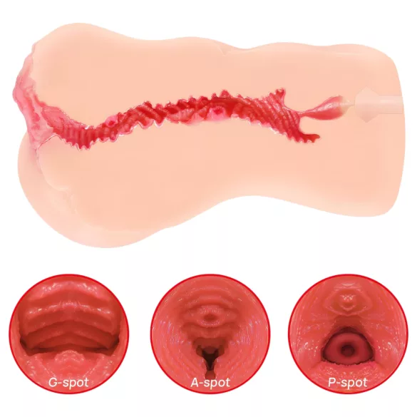 Kokos Onahole 001 XL - masturbador vagina realista (cor natural)