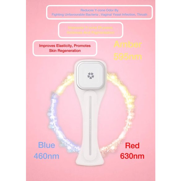 Luminiel Y ZONE - dispositivo de terapia íntima por luz