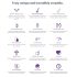 Zumio Soft - Vibrador recarregável para clitóris (roxo)