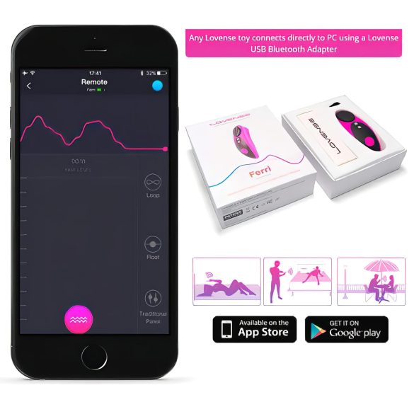 LOVENSE Ferri - vibrador inteligente para clitóris (preto e rosa)