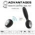 Dylon-Remote: Vibrador Anal Remoto Recarregável (Preto)